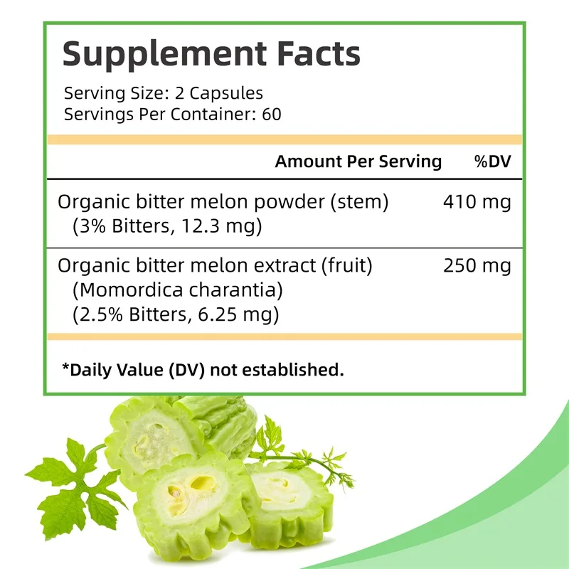 Capsules de melon amer - Gesti - Bitters Bottle Set avis et prix